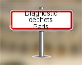 Diagnostic Déchets PEMD AC ENVIRONNEMENT à Paris